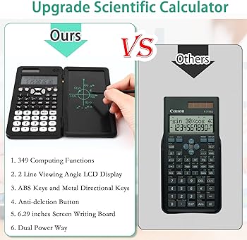 Cal Q Writing Pad Calculator" The calculator with writing Pad.